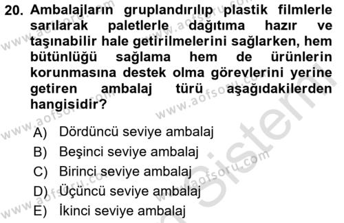 Ambalaj Tasarımı Dersi 2023 - 2024 Yılı (Vize) Ara Sınavı 20. Soru