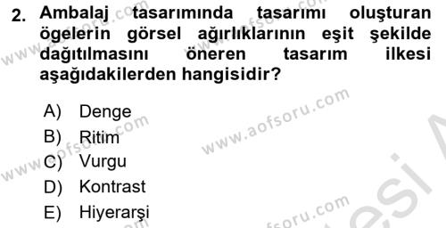 Ambalaj Tasarımı Dersi 2023 - 2024 Yılı (Final) Dönem Sonu Sınavı 2. Soru