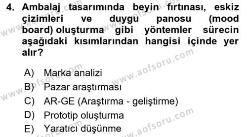 Ambalaj Tasarımı Dersi 2023 - 2024 Yılı (Final) Dönem Sonu Sınavı 4. Soru