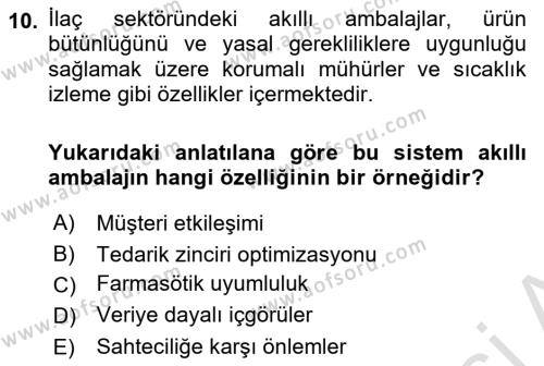 Ambalaj Tasarımı Dersi 2023 - 2024 Yılı Yaz Okulu Sınavı 10. Soru