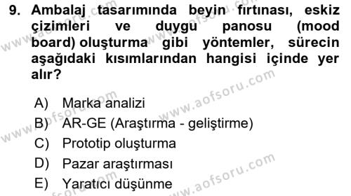 Ambalaj Tasarımı Dersi 2023 - 2024 Yılı Yaz Okulu Sınavı 9. Soru