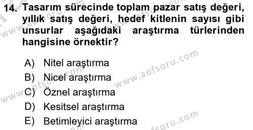 Ambalaj Tasarımı Dersi 2024 - 2025 Yılı (Vize) Ara Sınavı 14. Soru