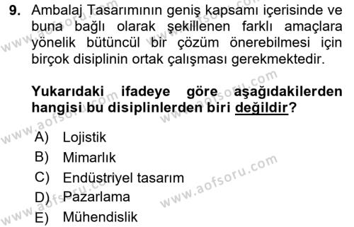 Ambalaj Tasarımı Dersi 2024 - 2025 Yılı (Vize) Ara Sınavı 9. Soru