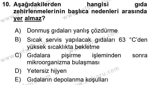 Gıda Mevzuatı ve Kalite Yönetimi Dersi 2023 - 2024 Yılı (Vize) Ara Sınavı 10. Soru