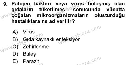 Gıda Mevzuatı ve Kalite Yönetimi Dersi 2023 - 2024 Yılı (Vize) Ara Sınavı 9. Soru