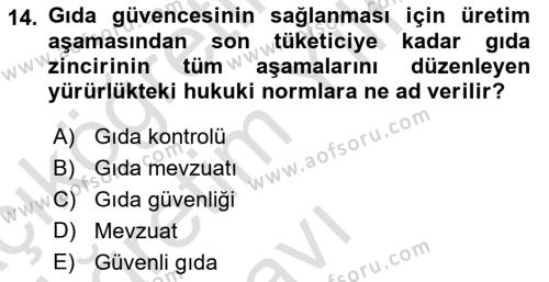 Gıda Mevzuatı ve Kalite Yönetimi Dersi 2023 - 2024 Yılı Yaz Okulu Sınavı 14. Soru