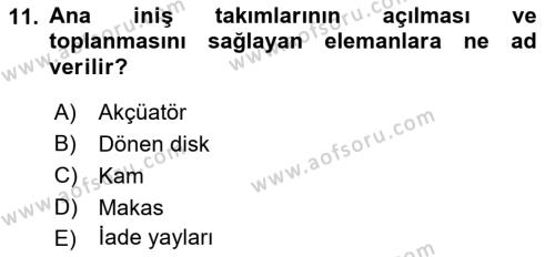 Uçak Bilgisi Ve Uçuş İlkeleri Dersi 2021 - 2022 Yılı (Vize) Ara Sınavı 11. Soru