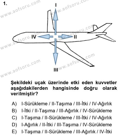 Uçak Bilgisi Ve Uçuş İlkeleri Dersi 2021 - 2022 Yılı (Final) Dönem Sonu Sınavı 1. Soru