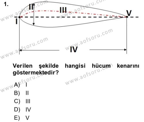 Uçak Bilgisi Ve Uçuş İlkeleri Dersi 2021 - 2022 Yılı Yaz Okulu Sınavı 1. Soru