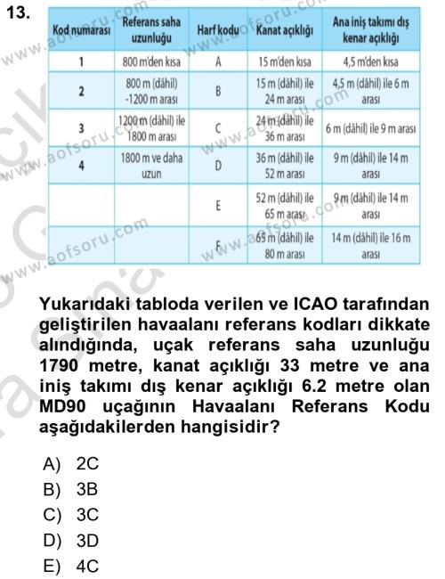 Havaalanı Sistemi Dersi 2022 - 2023 Yılı (Vize) Ara Sınavı 13. Soru