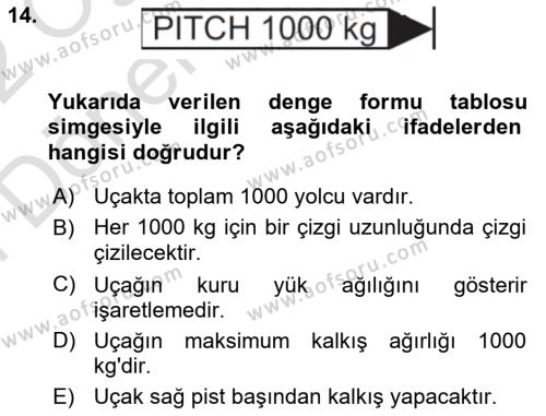 Harekat Performans Dersi 2021 - 2022 Yılı (Final) Dönem Sonu Sınavı 14. Soru