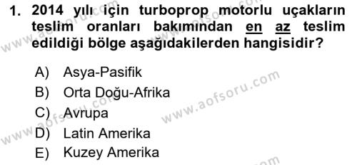 Genel Havacılık Dersi 2021 - 2022 Yılı (Vize) Ara Sınavı 1. Soru