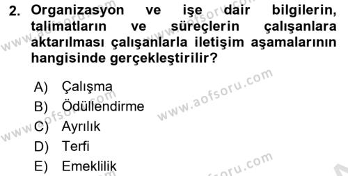 Halkla İlişkiler Yönetimi Dersi 2021 - 2022 Yılı (Final) Dönem Sonu Sınavı 2. Soru