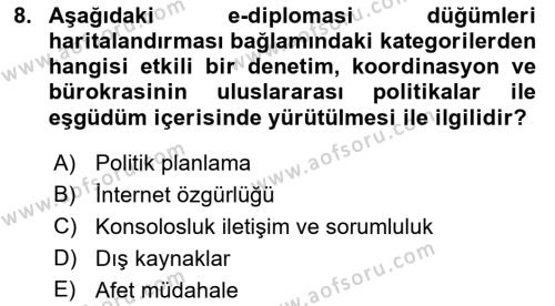 Kamu Diplomasisi Ve Uluslararası Halkla İlişkiler Dersi 2021 - 2022 Yılı (Final) Dönem Sonu Sınavı 8. Soru