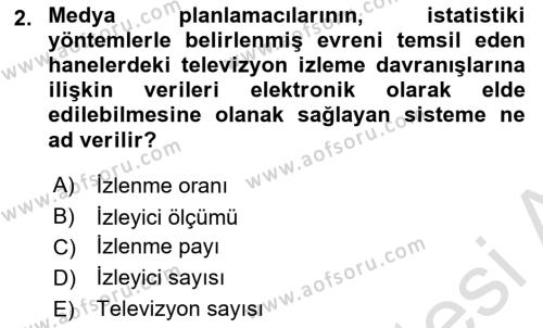 Medyada Yapım	 Dersi 2021 - 2022 Yılı (Vize) Ara Sınavı 2. Soru