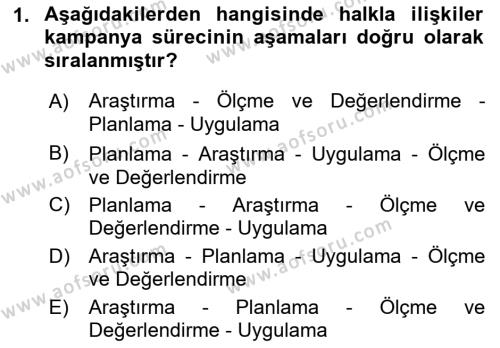 Halkla İlişkiler Kampanya Analizi Dersi 2019 - 2020 Yılı (Final) Dönem Sonu Sınavı 1. Soru