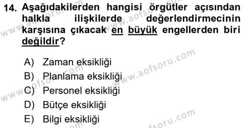 Halkla İlişkiler Kampanya Analizi Dersi 2022 - 2023 Yılı (Final) Dönem Sonu Sınavı 14. Soru