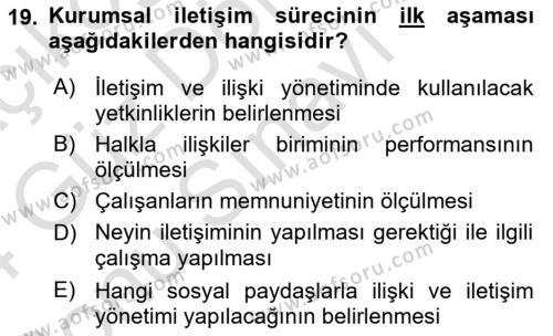 İtibar Yönetimi Dersi 2023 - 2024 Yılı (Final) Dönem Sonu Sınavı 19. Soru