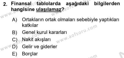 Muhasebe ve Hukuk Dersi 2022 - 2023 Yılı (Final) Dönem Sonu Sınavı 2. Soru