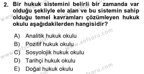 Temel Hukuk Bilgisi Dersi 2021 - 2022 Yılı (Vize) Ara Sınavı 2. Soru