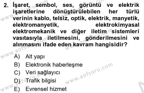 Bilişim Hukuku Dersi 2021 - 2022 Yılı Yaz Okulu Sınavı 2. Soru