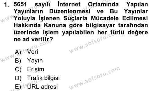 Bilişim Hukuku Dersi 2023 - 2024 Yılı (Vize) Ara Sınavı 1. Soru