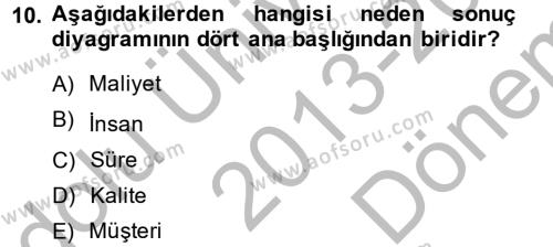 Proje Yönetimi Dersi 2013 - 2014 Yılı (Final) Dönem Sonu Sınavı 10. Soru