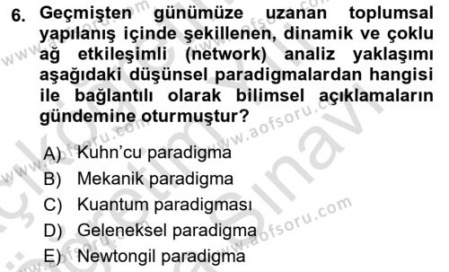 İktisat Sosyolojisi Dersi 2021 - 2022 Yılı (Vize) Ara Sınavı 6. Soru