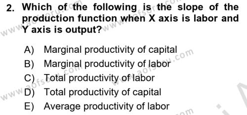 Microeconomic Theory Dersi 2022 - 2023 Yılı (Vize) Ara Sınavı 2. Soru