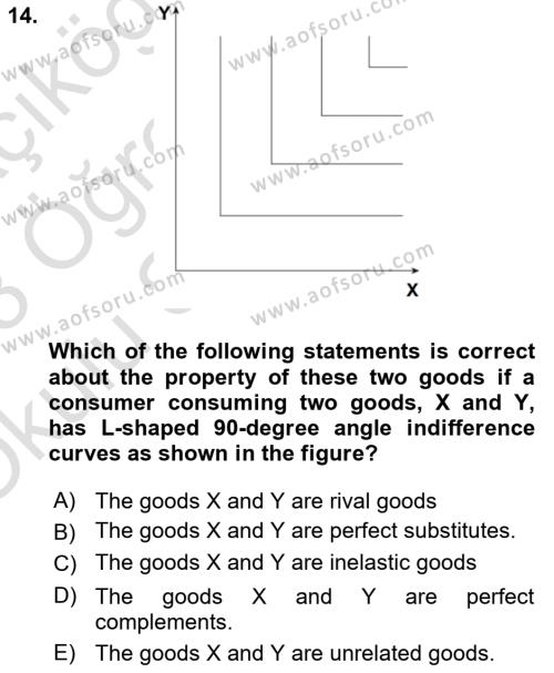 Microeconomic Theory Dersi 2022 - 2023 Yılı Yaz Okulu Sınavı 14. Soru