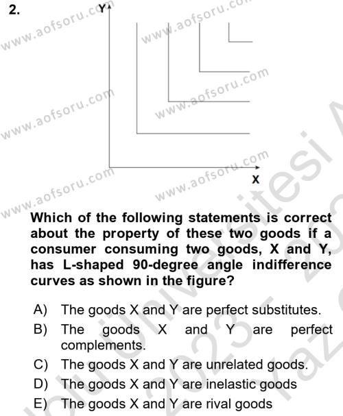 Microeconomic Theory Dersi 2023 - 2024 Yılı Yaz Okulu Sınavı 2. Soru