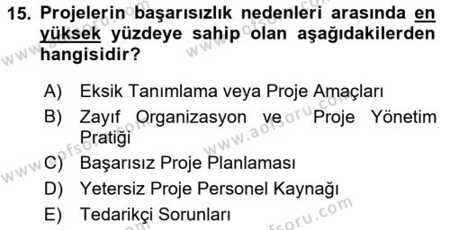 Sosyal Bilimlerde Proje Yönetimi Dersi 2021 - 2022 Yılı (Vize) Ara Sınavı 15. Soru