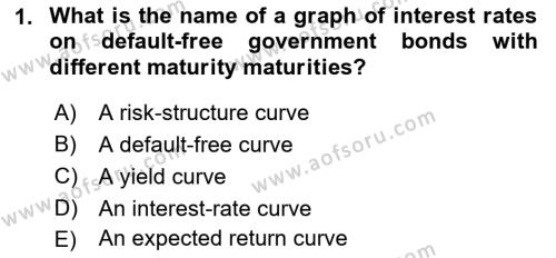 Monetary Theory and Policy Dersi 2023 - 2024 Yılı (Vize) Ara Sınavı 1. Soru