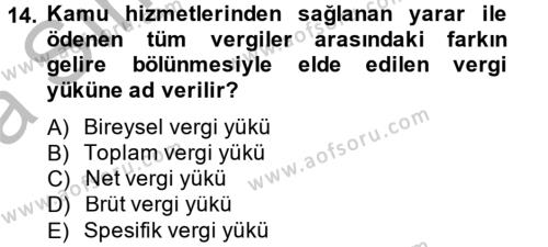 Türkiye Ekonomisi Dersi 2012 - 2013 Yılı (Vize) Ara Sınavı 14. Soru