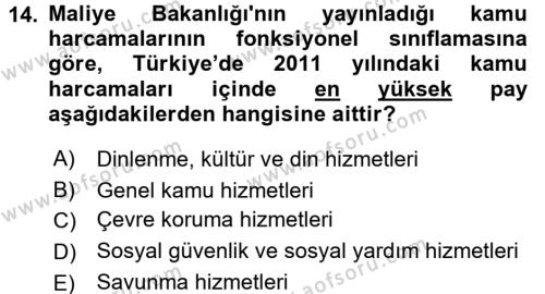 Türkiye Ekonomisi Dersi 2016 - 2017 Yılı (Vize) Ara Sınavı 14. Soru