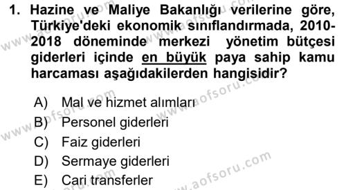 Türkiye Ekonomisi Dersi 2020 - 2021 Yılı Yaz Okulu Sınavı 1. Soru