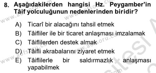 İlk Dönem İslam Tarihi Dersi 2022 - 2023 Yılı Yaz Okulu Sınavı 8. Soru