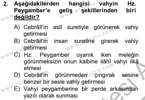 Tefsir Tarihi ve Usulü Dersi 2012 - 2013 Yılı (Final) Dönem Sonu Sınavı 2. Soru