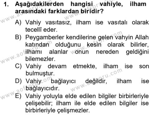 Tefsir Tarihi ve Usulü Dersi 2014 - 2015 Yılı (Final) Dönem Sonu Sınavı 1. Soru