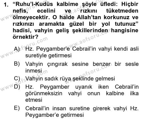 Tefsir Tarihi ve Usulü Dersi 2021 - 2022 Yılı Yaz Okulu Sınavı 1. Soru