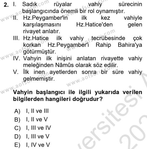 Tefsir Tarihi ve Usulü Dersi 2023 - 2024 Yılı (Vize) Ara Sınavı 2. Soru