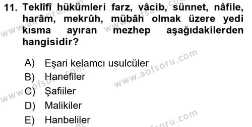 İslam Hukukuna Giriş Dersi 2020 - 2021 Yılı Yaz Okulu Sınavı 11. Soru