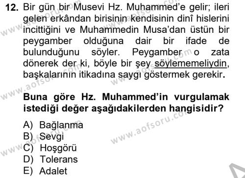 İslam Kurumları ve Medeniyeti Dersi 2012 - 2013 Yılı (Vize) Ara Sınavı 12. Soru
