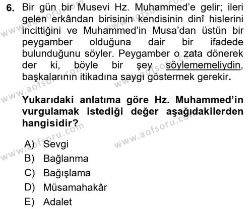 İslam Kurumları ve Medeniyeti Dersi 2018 - 2019 Yılı 3 Ders Sınavı 6. Soru