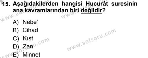 Tefsir Dersi 2012 - 2013 Yılı (Vize) Ara Sınavı 15. Soru