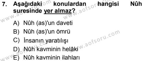 Tefsir Dersi 2012 - 2013 Yılı (Vize) Ara Sınavı 7. Soru