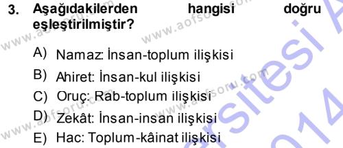Tefsir Dersi 2013 - 2014 Yılı (Vize) Ara Sınavı 3. Soru
