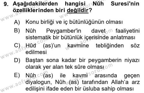 Tefsir Dersi 2018 - 2019 Yılı (Vize) Ara Sınavı 9. Soru