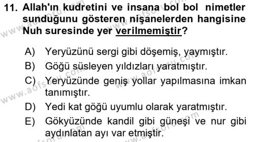 Tefsir Dersi 2022 - 2023 Yılı (Vize) Ara Sınavı 11. Soru