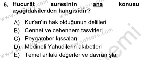 Tefsir Dersi 2022 - 2023 Yılı (Final) Dönem Sonu Sınavı 6. Soru